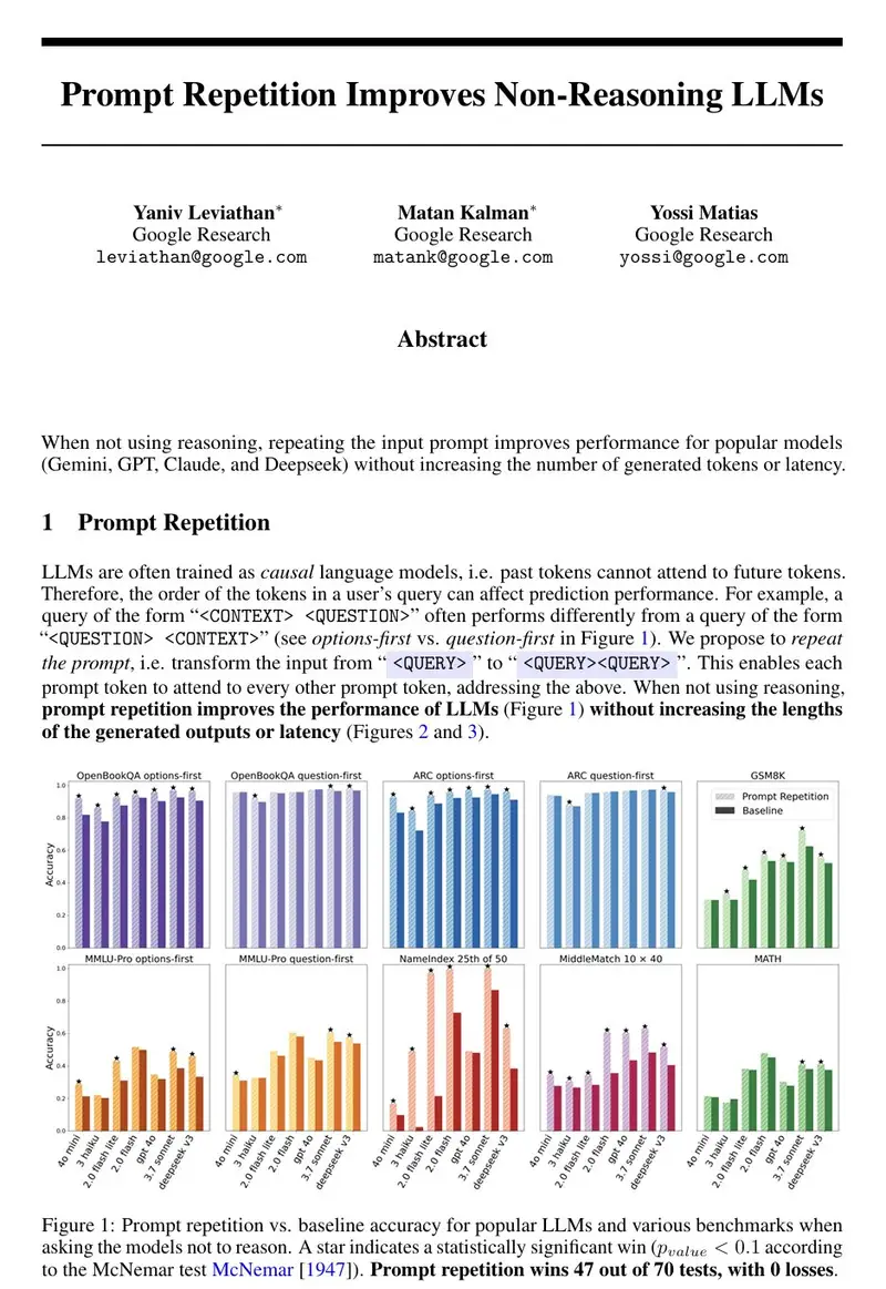 Preview of Repetitive Prompting Instruction