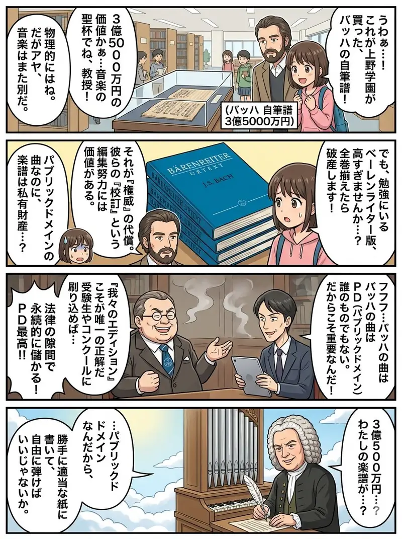 Preview of Nano Banana Pro 4-Panel Comic Prompt: Bach in Heaven