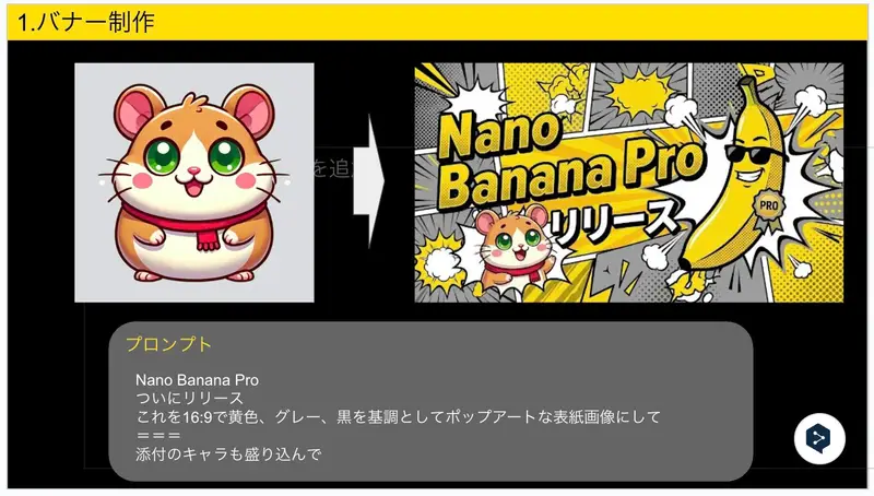 Preview of Nano Banana Pro Banner Creation Prompt