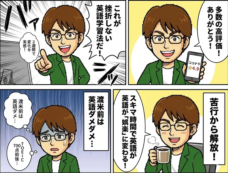Preview of Profile 4-Panel Manga Generation
