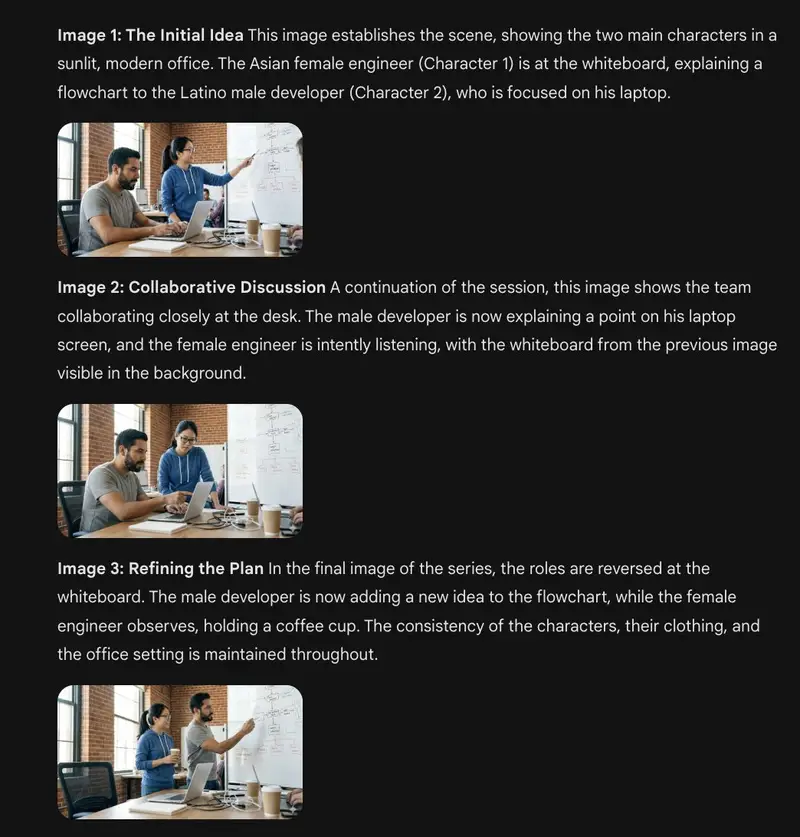 Preview of Character Consistency Template and Example Prompt