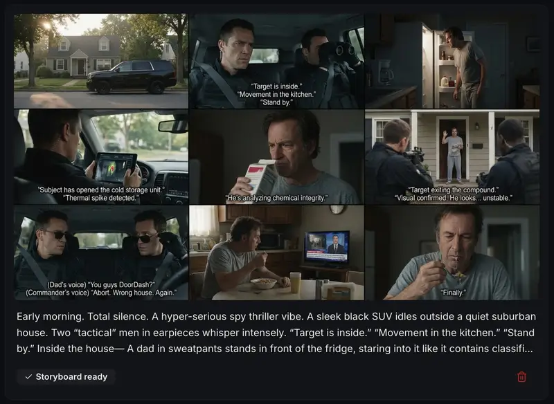 پیش‌نمایش Spy Thriller Comedy Storyboard Prompt