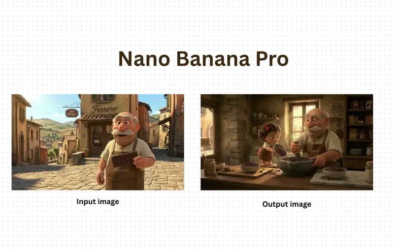 Preview of Generate New Character Based on Input Image