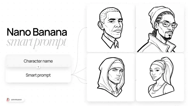 Preview of Person to Pro Sketch Transformation