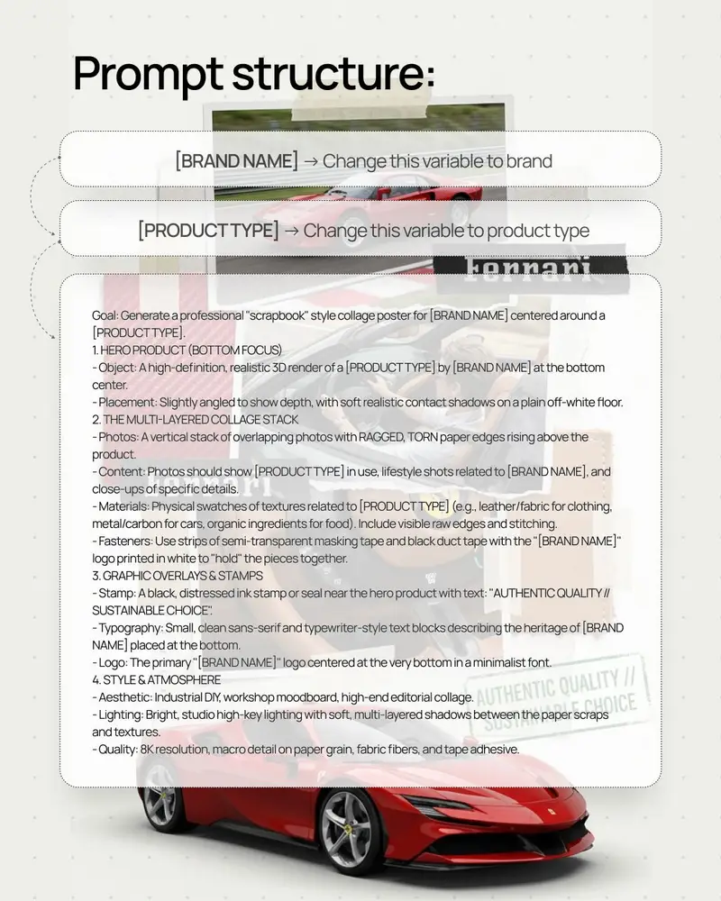 Preview of Scrapbook style collage poster for product branding