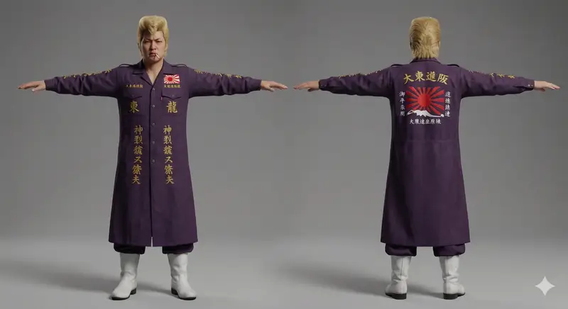Preview of Nano Banana Pro Image Generation of Classic Japanese Bosozoku as a 3D Model Asset
