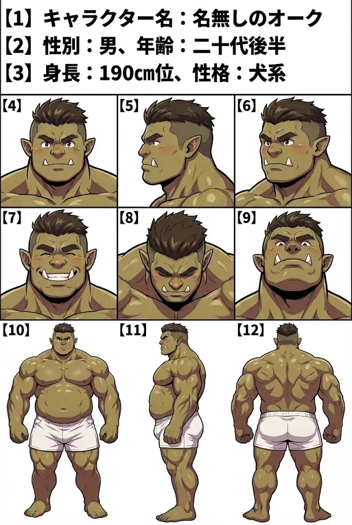 Preview of Character Sheet Prompt for Nano Banana