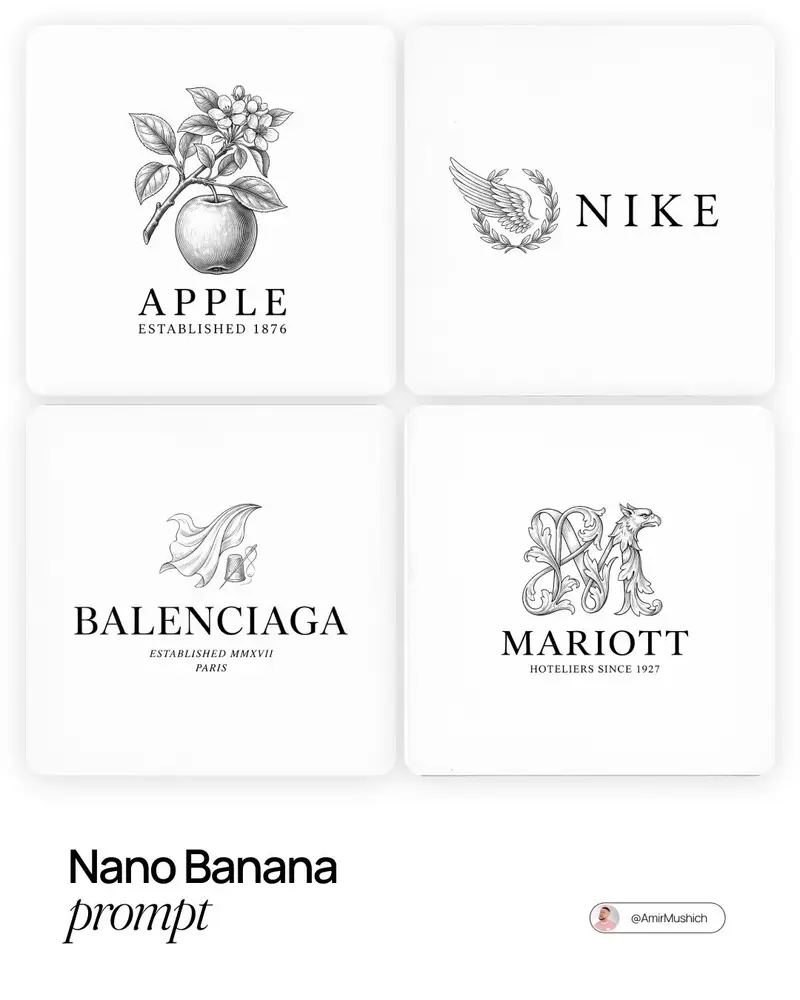 Preview of Modern Brands in 19th Century Prompt