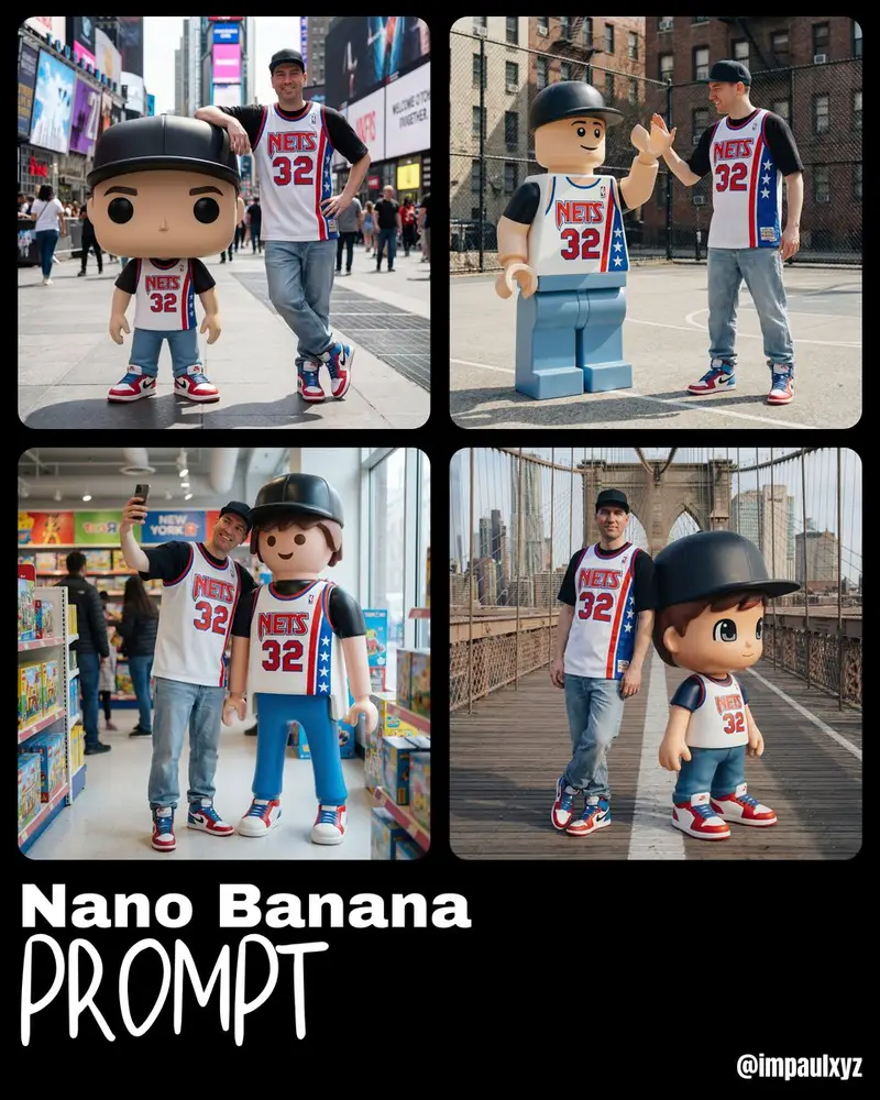Preview of Nano Banana Prompt for Art Toy Generation