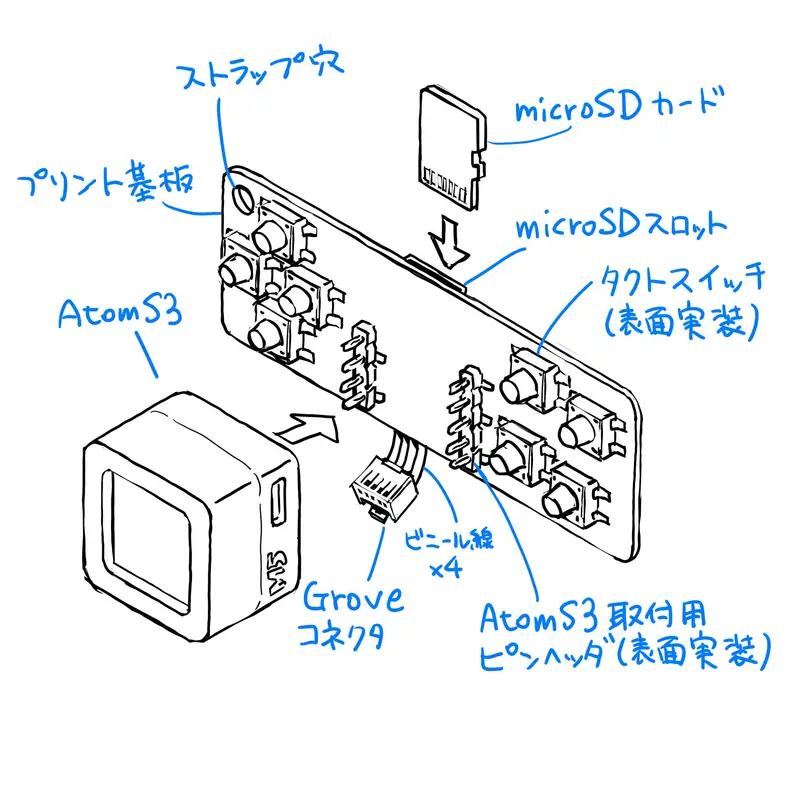 Preview of Sketch to CAD-Style Line Art Conversion Prompt
