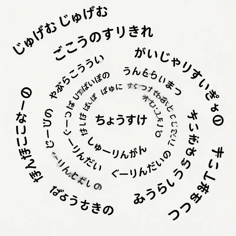 Preview of Japanese Text Spiral Generation Prompt (Jugemu)