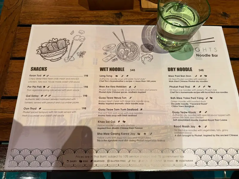 Preview of Menu Visualization Prompt