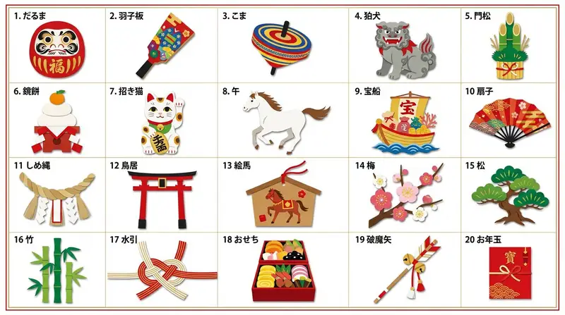 Preview of Japanese New Year Kirie-Style Icon Set Generation