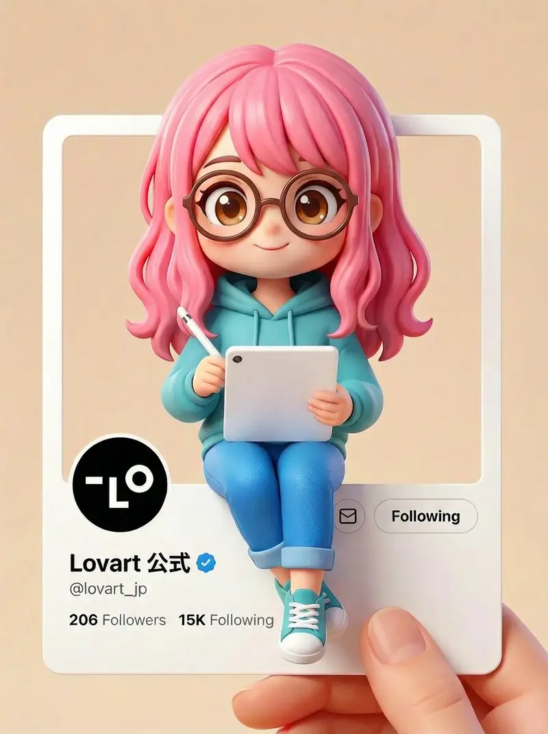 Preview of Pixar/Disney Style X (Twitter) Profile Card Prompt