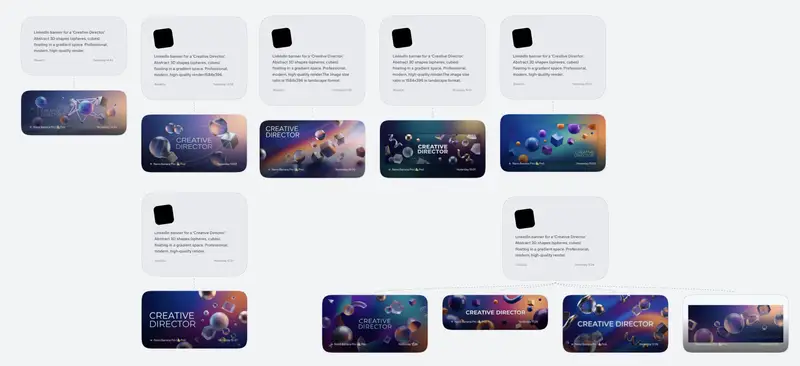 Preview of LinkedIn Banner Design Prompt