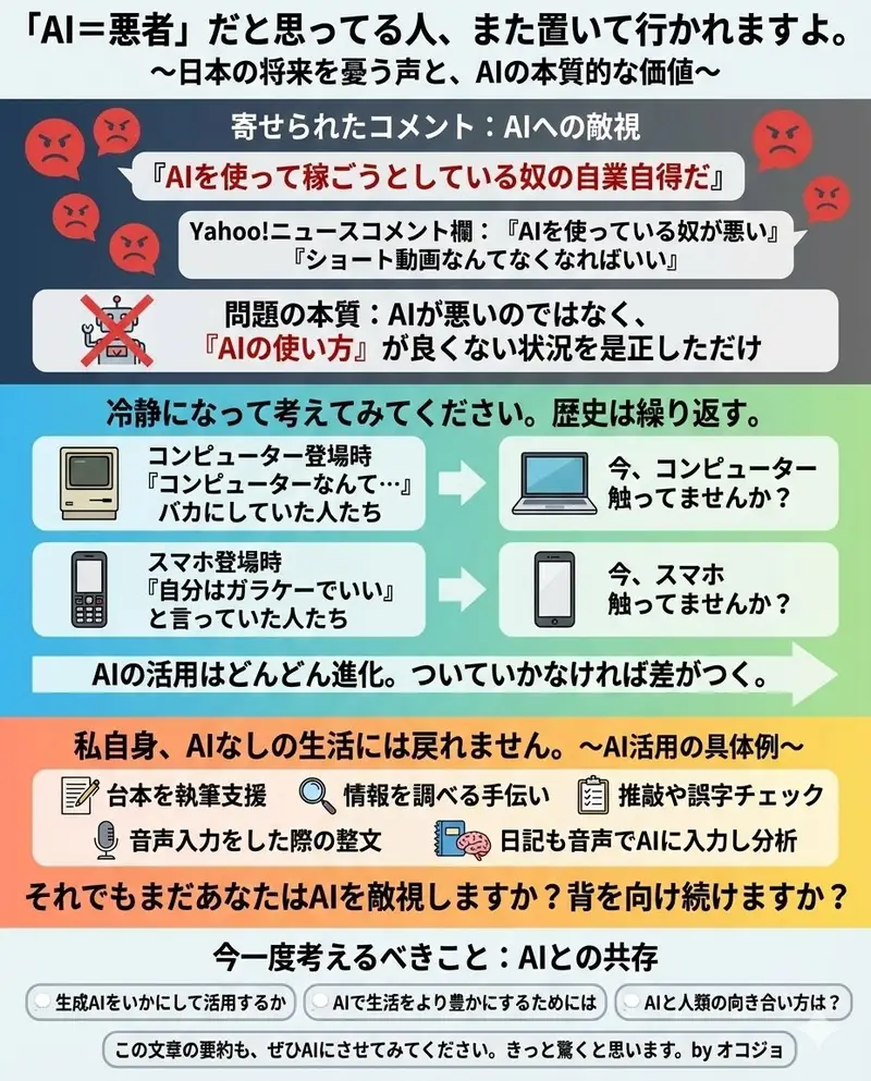 Preview of Diagram Generation from Text