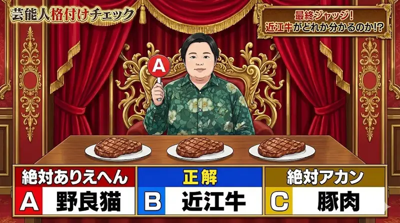 Preview of Japanese TV Parody Image Generation Prompt