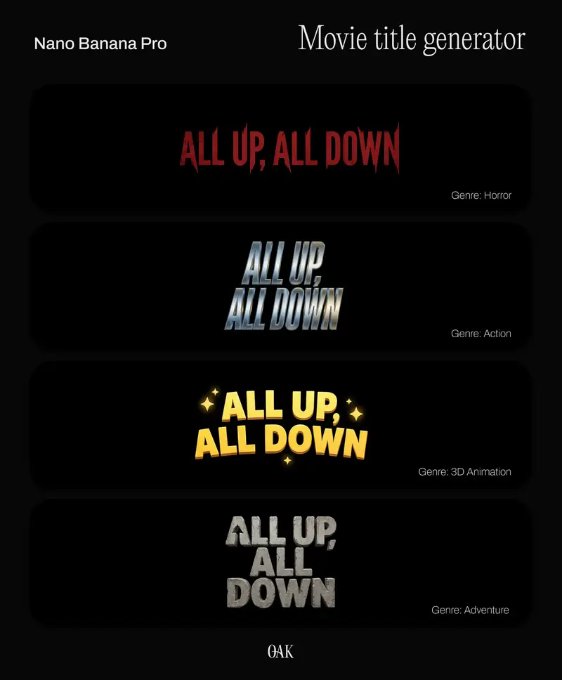 Preview of Movie Title Generator Prompt