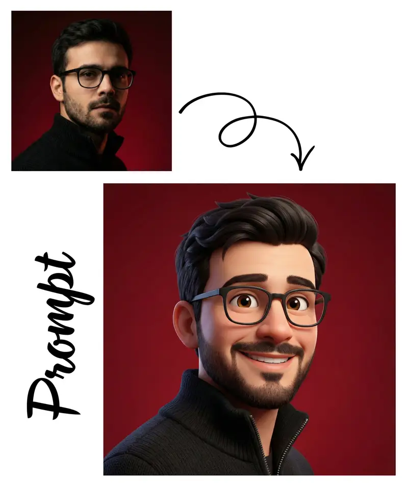 Preview of Detailed Pixar Style 3D Avatar Generation Prompt